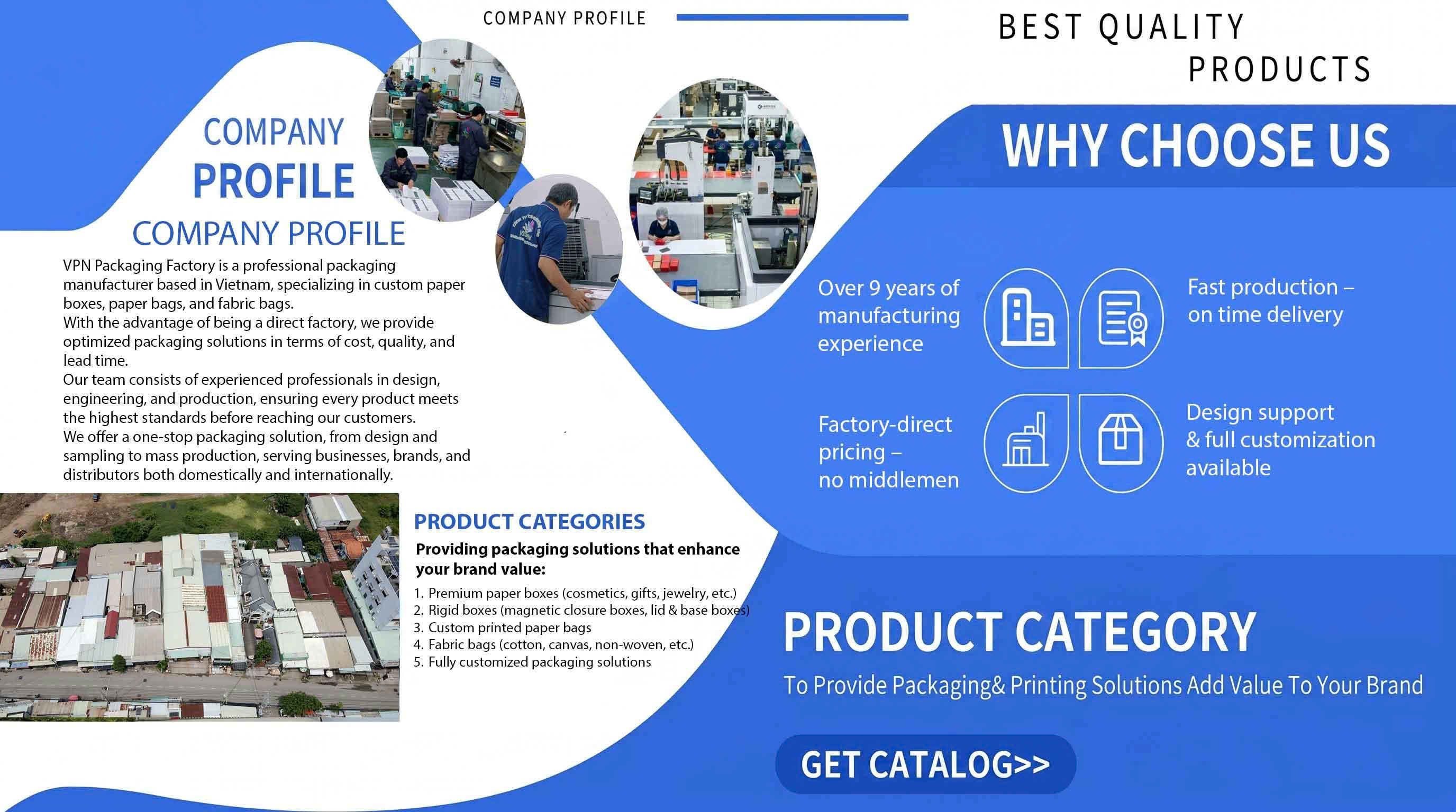 VPN Printing Factory company profile overview